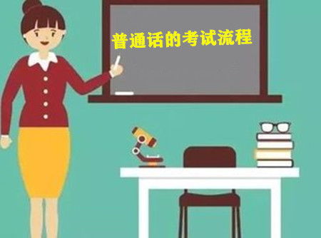 普通话水平测试流程及其背后的教育科技研发应用